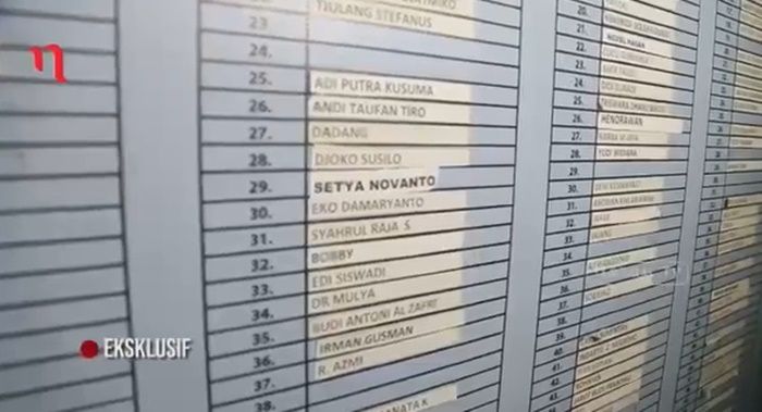 Papan nama Setnov