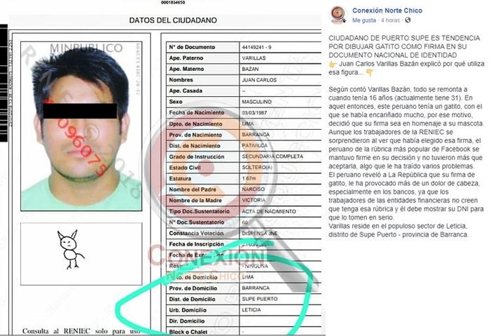 Bentuk tandatangan Bazan.