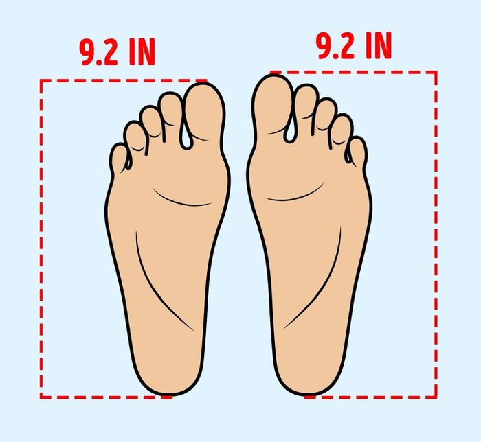 4. Ukur Kaki Baik-Baik