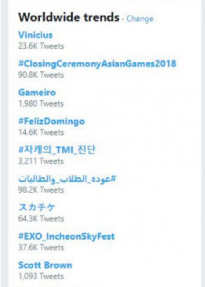 TRENDING TOPIK TWITTER