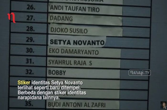 Masyarakat merasa dibodohi dengan fenomena seperti ini