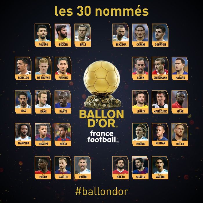 daftar pemain kandidat penerima ballon d'or 2018