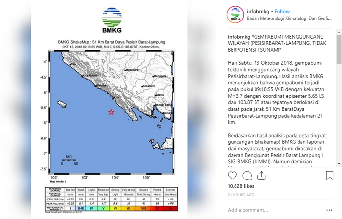 Gempa Bumi yang terjadi di Lampung 13 Oktober 2018