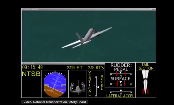 Contoh Flight Data Recorder