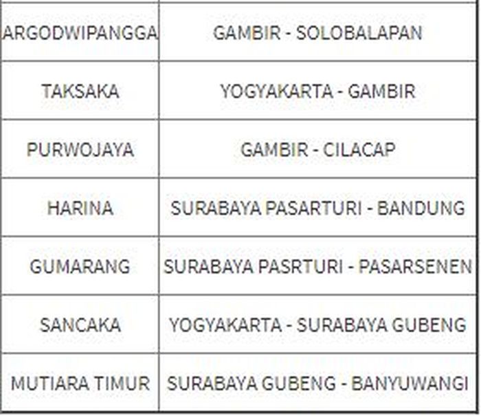 daftar