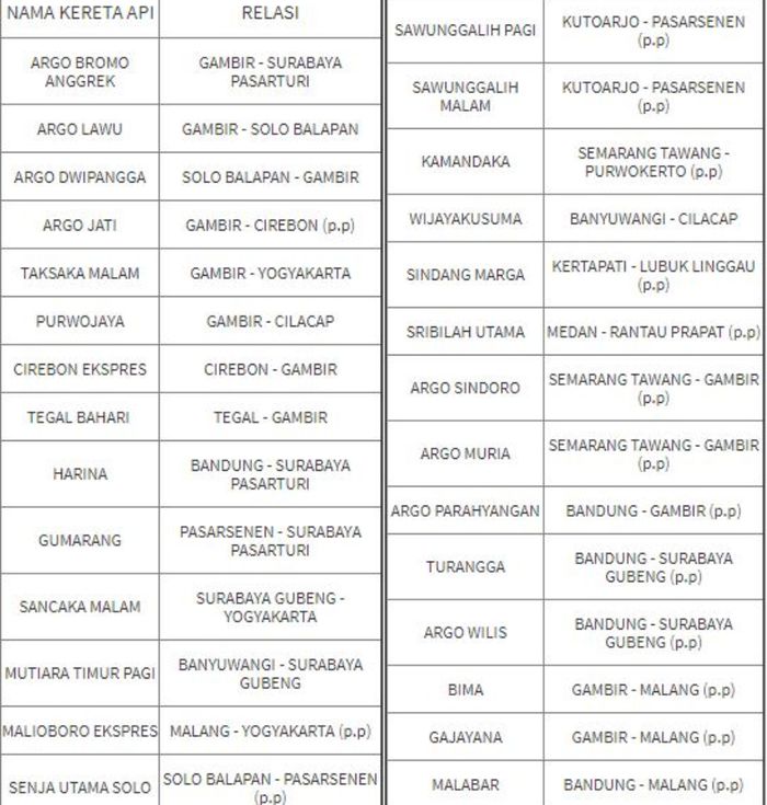 promo ke