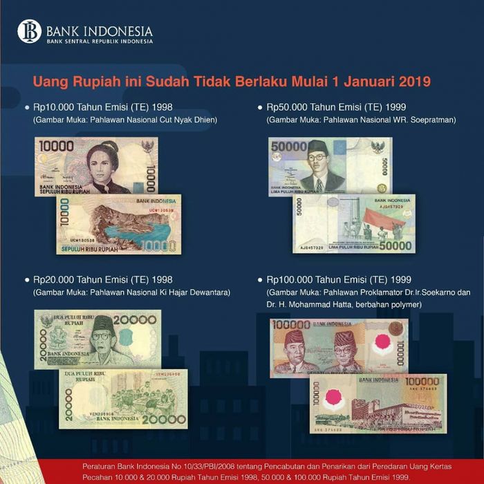 uang yang harus ditukar dan tidak berlaku 1 januari 2019