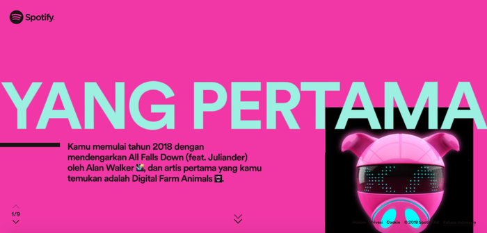 Contoh Halaman Pertama Spotify Wrapped