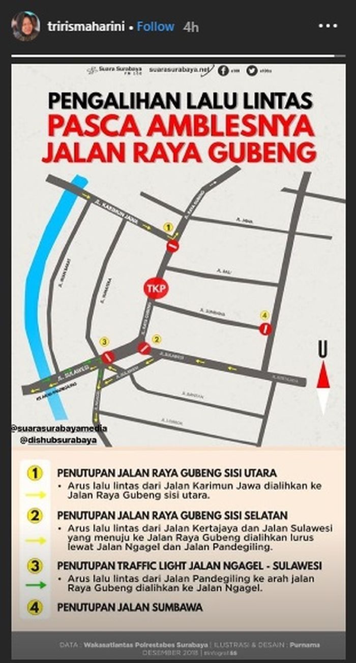 Pengalihan Jalur yang pasca Jalan Gubeng Surabaya ambles
