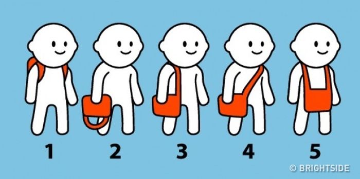Tes Kepribadian : Cara Kamu Membawa Tas Akan Ungkap Karakter Tersembunyimu