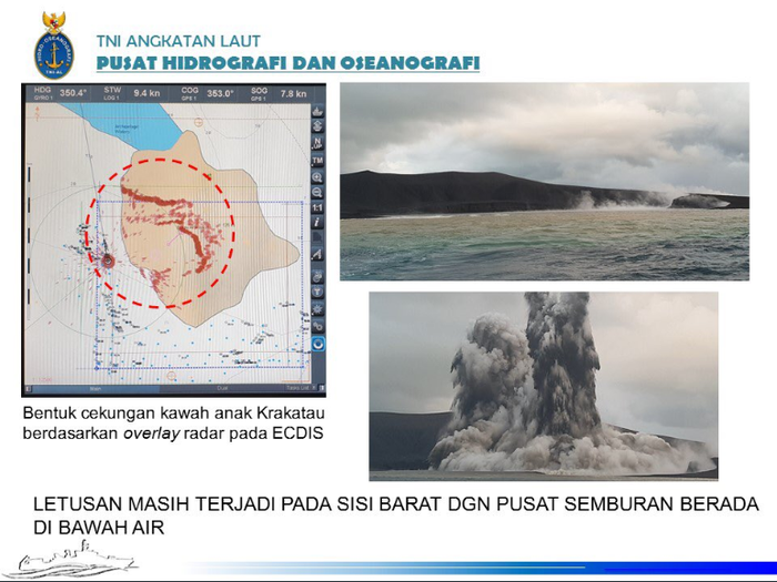 bentuk cekungan kawah anak krakatau