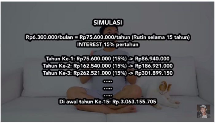 Youtube Raditya Dika