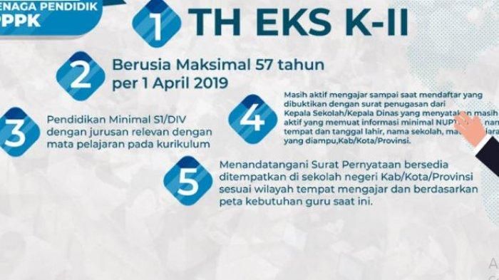 Tenaga Pendidik