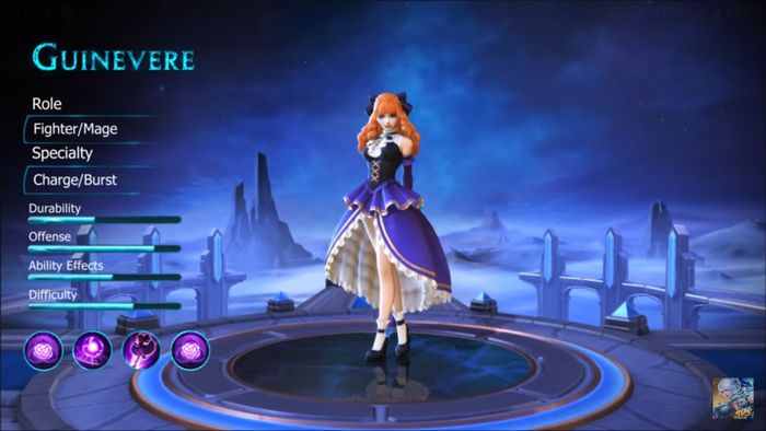 Guinevere Mobile Legends