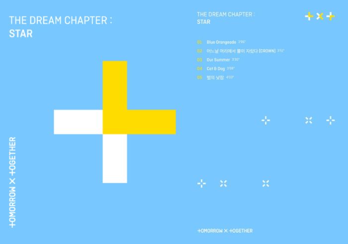 Track list TXT