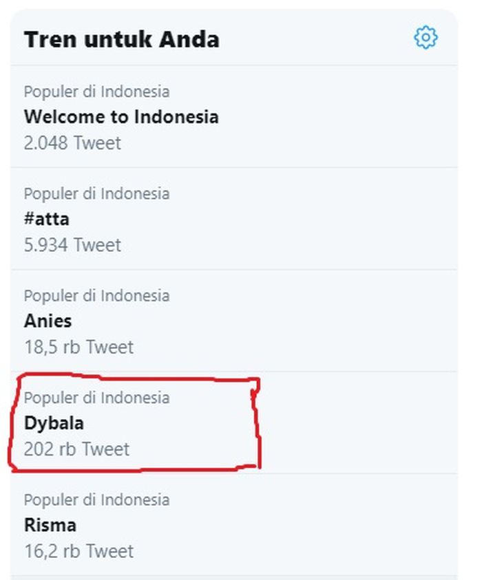 Trending Topic Dybala