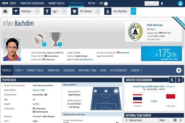 Status Irfan Bachdim di situs Transfermarkt.com