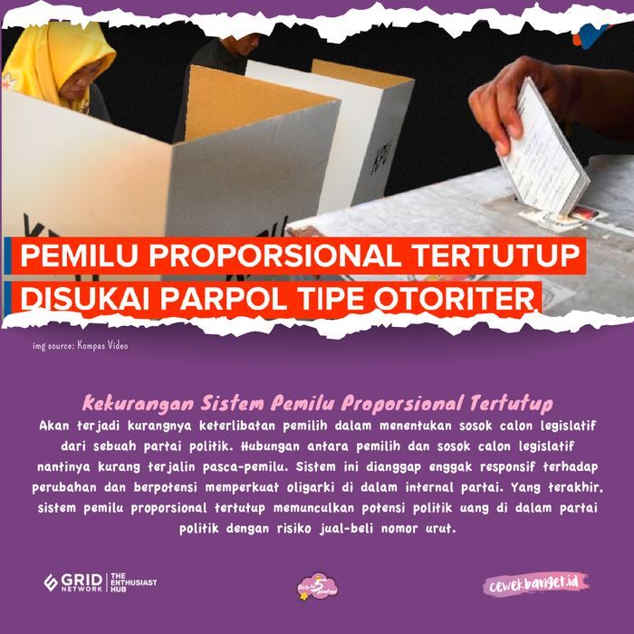 Apa Itu Pemilu Sistem Proporsional Tertutup Yang Muda Yang Memilih