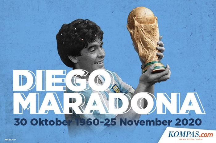 Diego Maradona, 30 Oktober 1960-25 November 2020 (KOMPAS.com/Akbar Bhayu Tamtomo) 