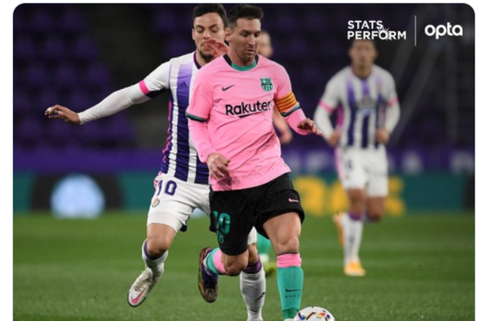 Aksi Lionel Messi dalam laga Barcelona melawan Real Valladolid di pekan ke-15 Liga Spanyol 2020-2021.