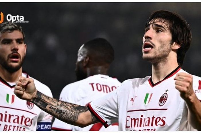 Pemain AC Milan, Sandro Tonali (depan)