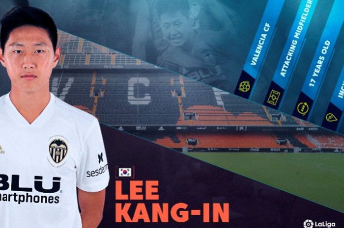 Pemain Valencia, Lee Kang-in.