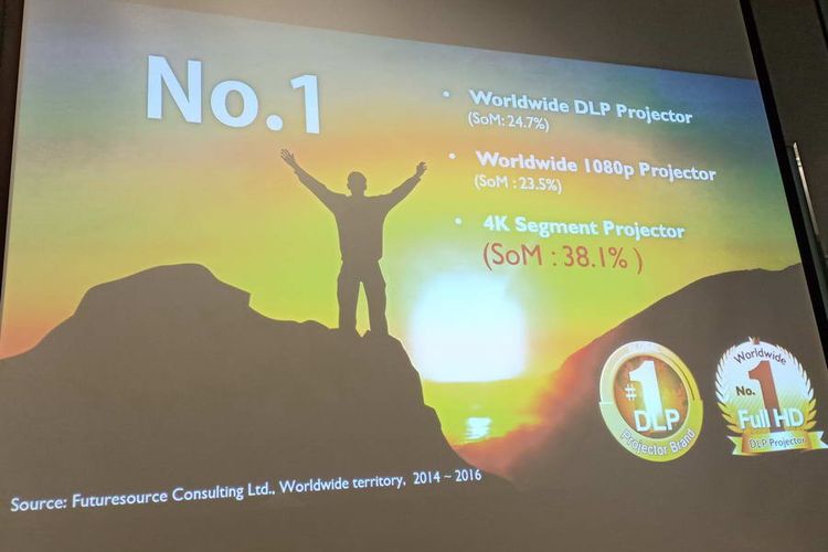 Proyektor 4K BenQ Raih Pangsa Pasar Tertinggi di Kuartal Pertama 2018