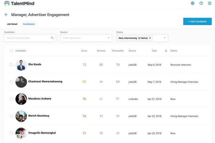 TalentMind Rampingkan Proses Perekrutan Melalui Solusi Tunggal