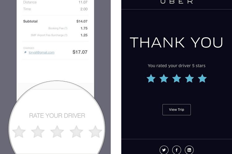 Uber akan Blokir Mitra Pengemudi yang Punya Rating Jelek di Australia