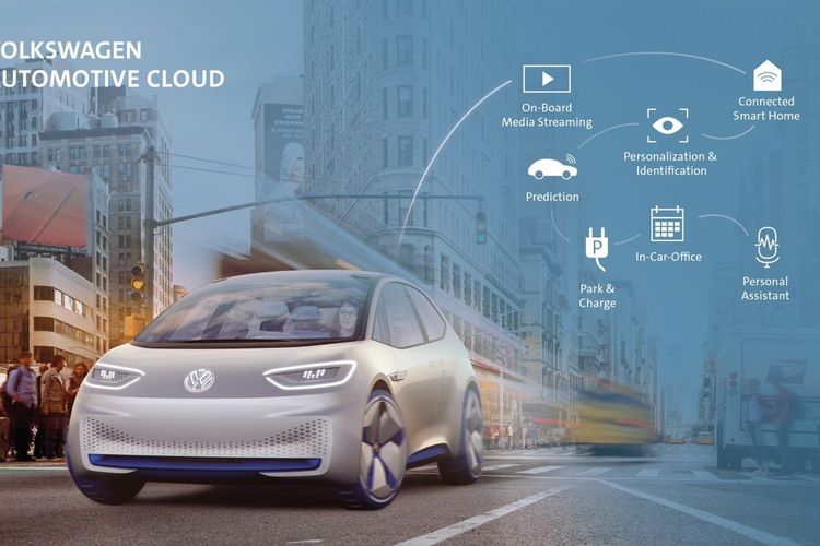 VW dan Microsoft Kembangkan Mobil Listrik Berbasis Microsoft Azure