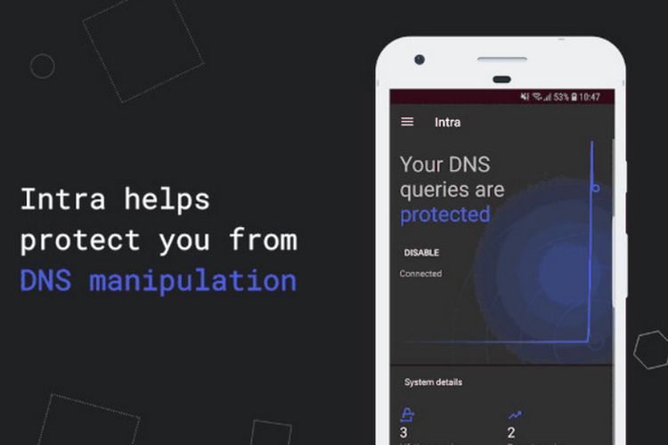 Cegah Manipulasi DNS, Alphabet Bikin Aplikasi Keamanan Intra