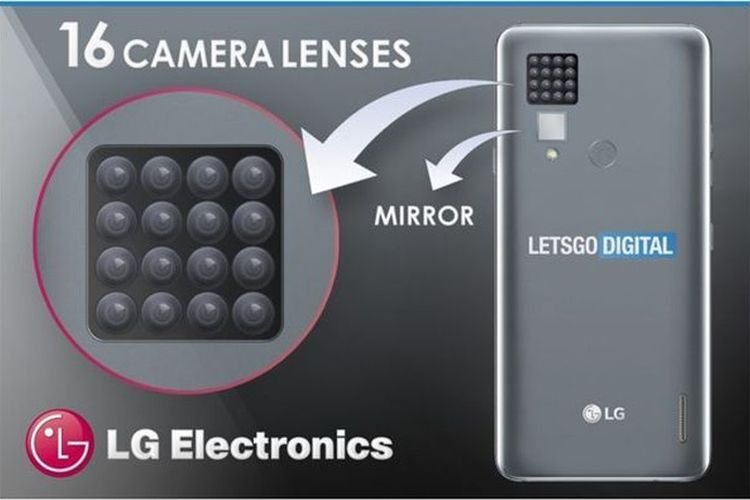 Rekor Baru! LG Patenkan Ponsel Pintar dengan 16 Kamera Belakang
