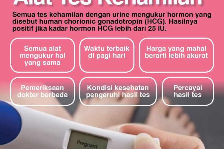 Waktu Yang Tepat Gunakan Alat Tes Kehamilan Simak 6 Faktanya