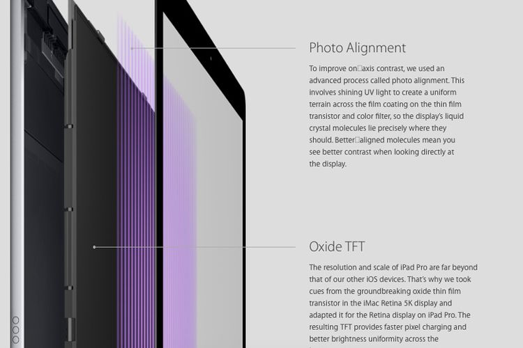 Apple Merilis iPad Pro 12 inci dengan 