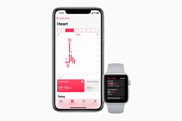 Selamat Datang Apple Watch Series 3! Koneksi Cellular, CPU Lebih Cepat dan  Sensor Baru - Semua Halaman - MakeMac