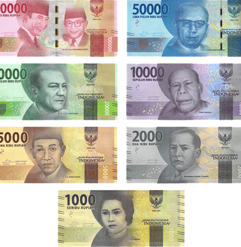Contoh Uang Rupiah Baru