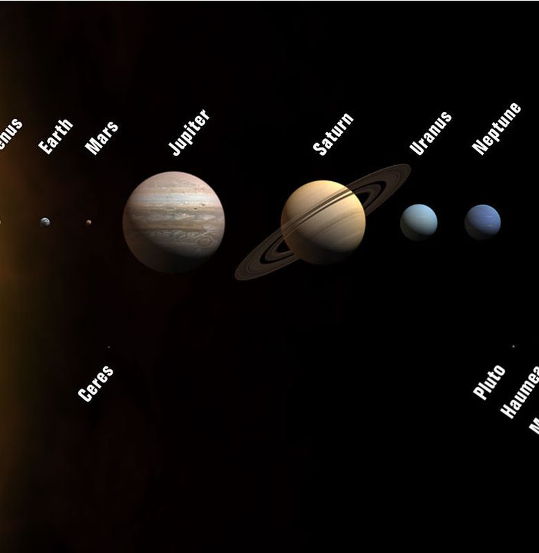 Planet Tata Surya Dibagi Menjadi Planet Dalam Dan Planet Luar Apa Perbedaan Keduanya Semua Halaman Bobo