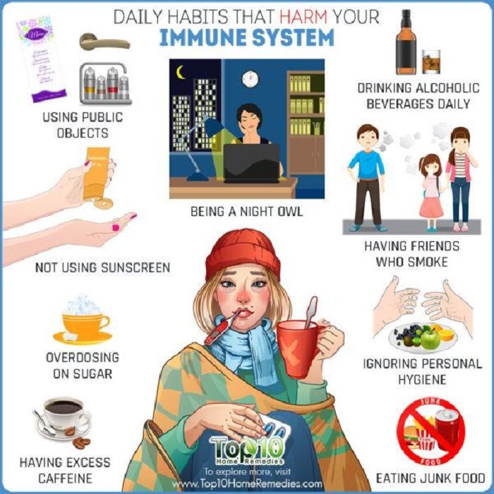 Wah 10 Kebiasaan Sepele Ini Ternyata Bisa Bikin Kita Cepat Sakit Semua Halaman Nakita