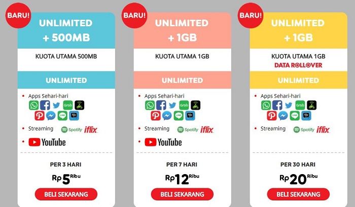 Paket unlimited indosat