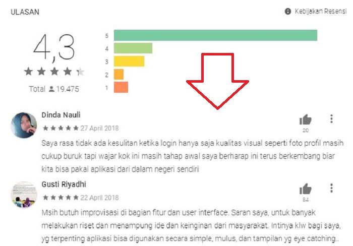 Lihat ulasan aplikasi