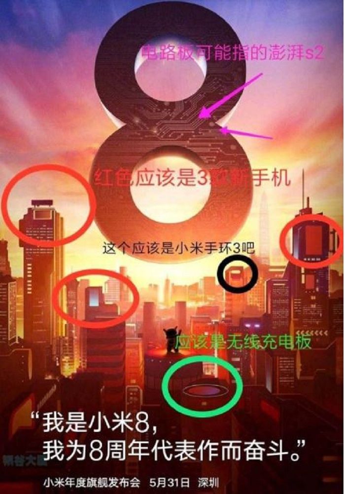 Poster Xiaomi Mi 8