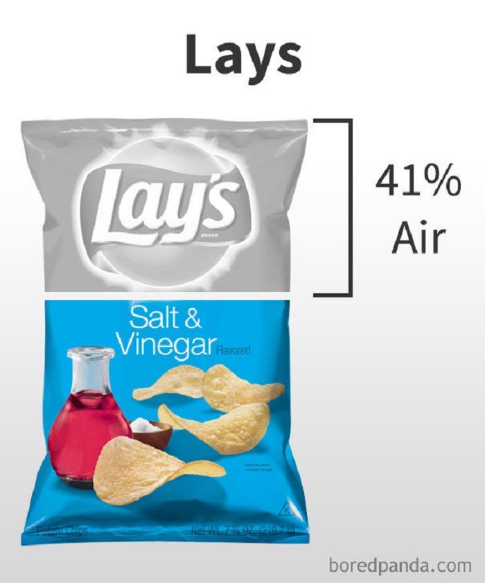 Lays