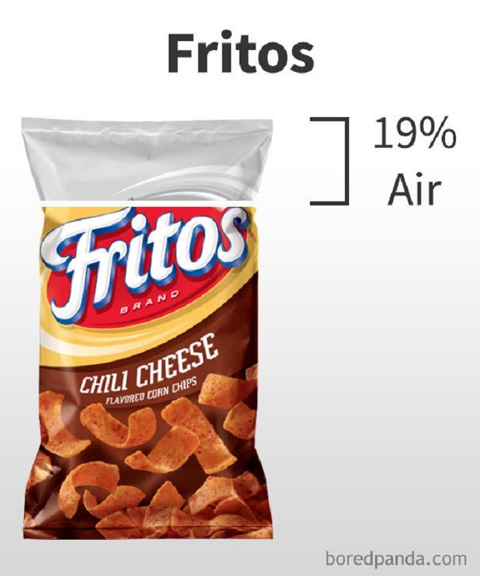 Fritos