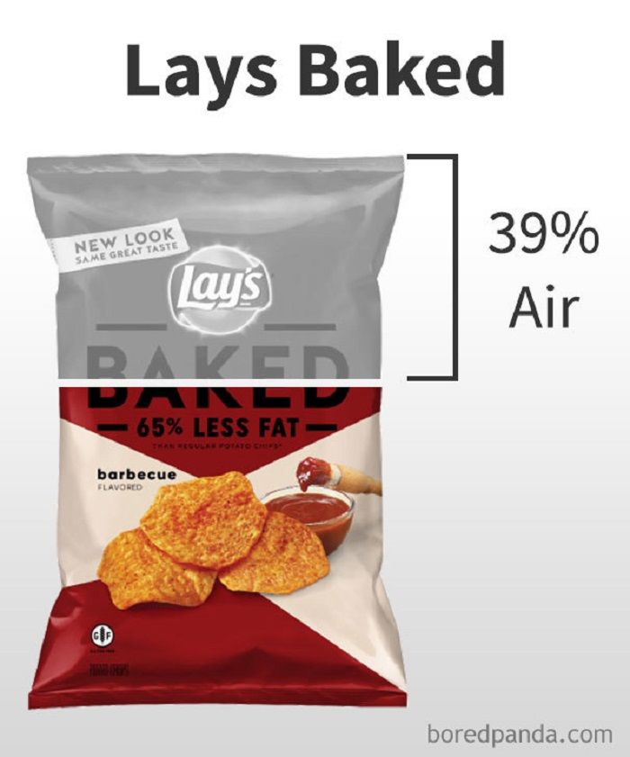 Lays Baked