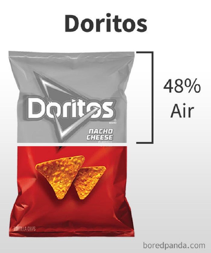 Doritos