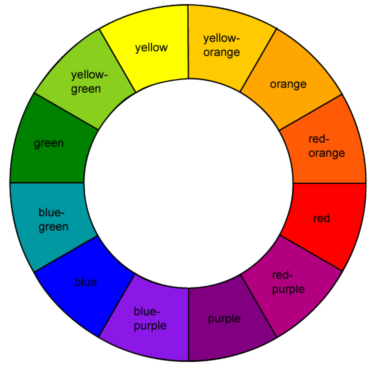 Color Wheel Komplementer