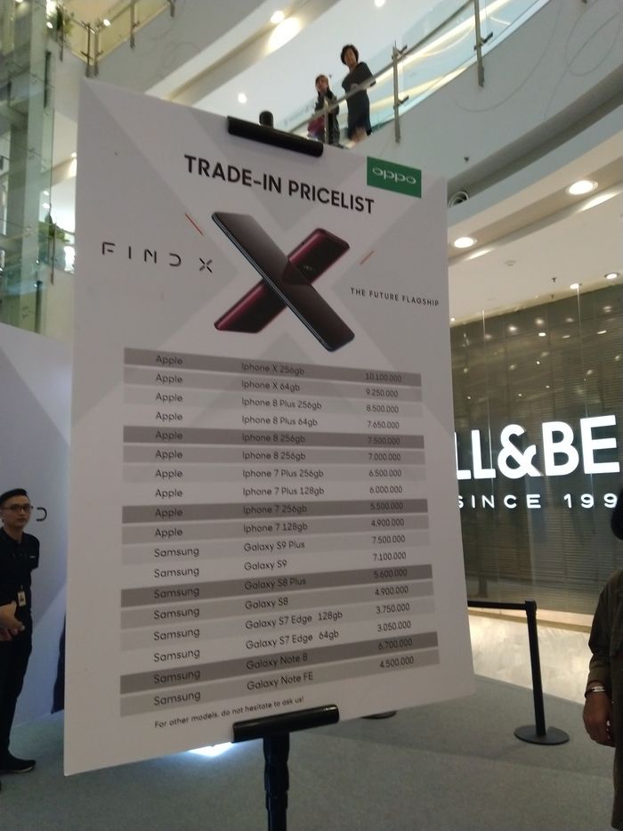 sebagian daftar hape yang bisa trade-in ke Find X