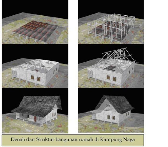 Dibalik Cerita Bangunan Adat Kampung Naga Rumah Tradisional Sunda