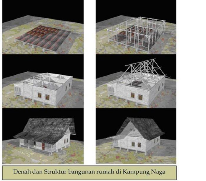 Rumah Adat Kampung Naga