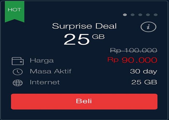 paket Surprise Deal Telkomsel